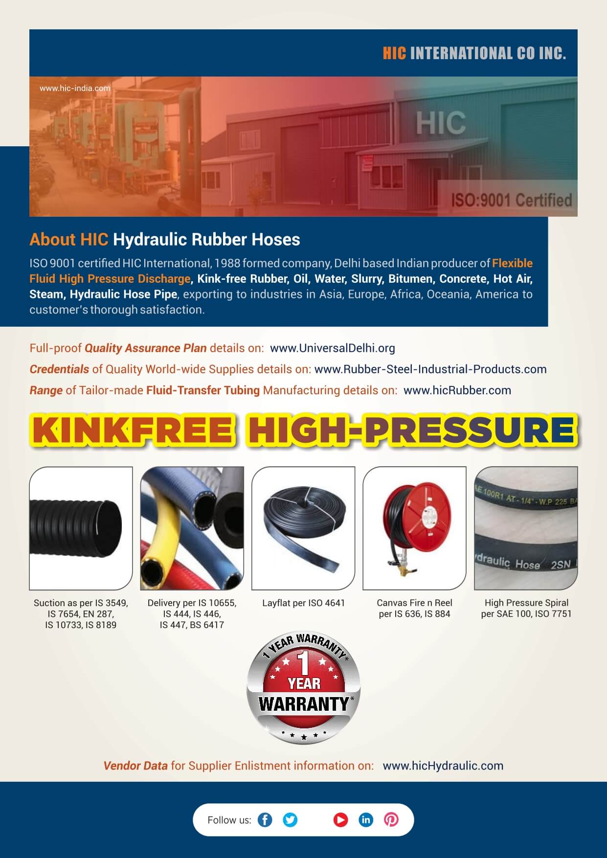 literature hoses hydraulic rubber